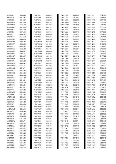 Cross Reference of Registrations to G Lists - The PSV Circle Website