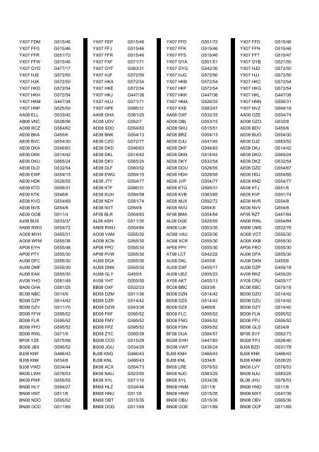 Cross Reference of Registrations to G Lists - The PSV Circle Website