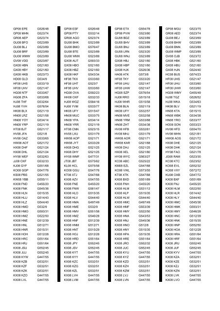 Cross Reference of Registrations to G Lists - The PSV Circle Website