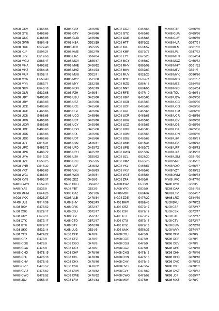 Cross Reference of Registrations to G Lists - The PSV Circle Website