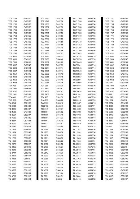 Cross Reference of Registrations to G Lists - The PSV Circle Website