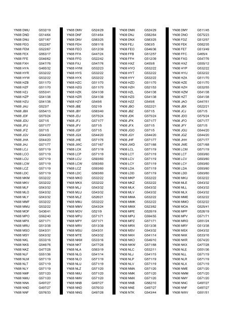 Cross Reference of Registrations to G Lists - The PSV Circle Website