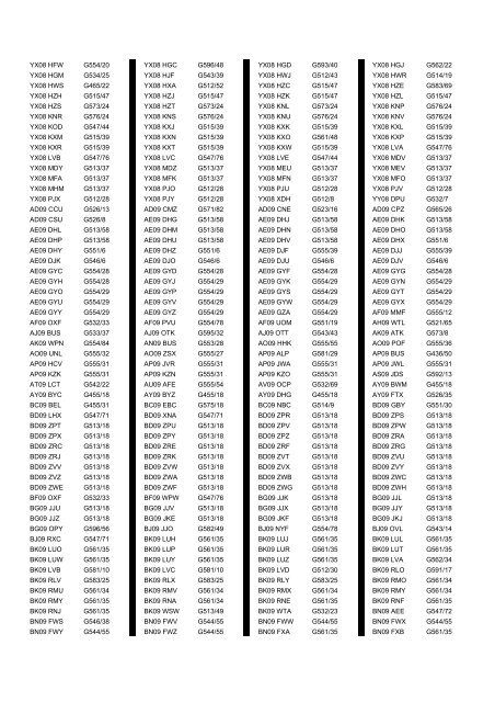 Cross Reference of Registrations to G Lists - The PSV Circle Website