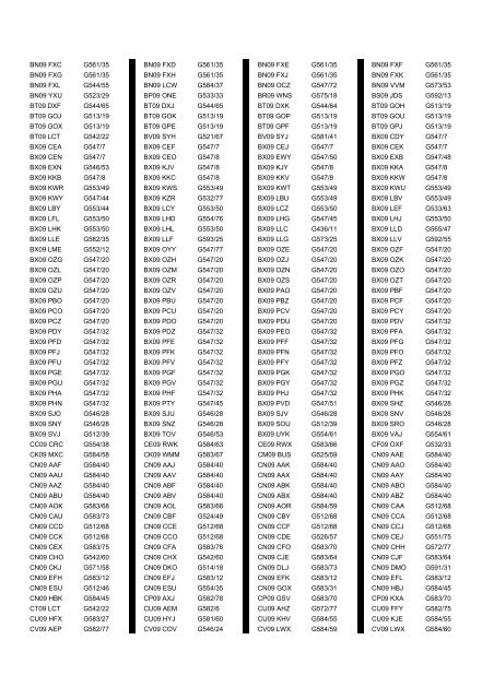 Cross Reference of Registrations to G Lists - The PSV Circle Website