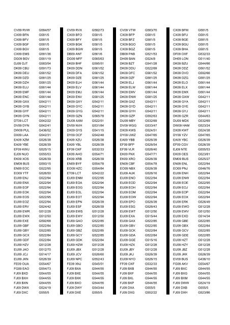 Cross Reference of Registrations to G Lists - The PSV Circle Website