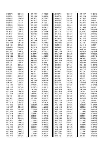 Cross Reference of Registrations to G Lists - The PSV Circle Website