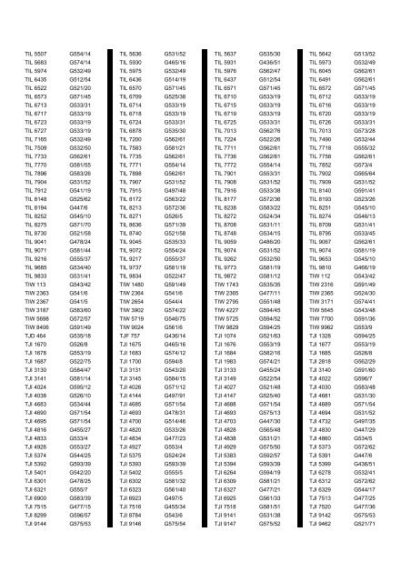 Cross Reference of Registrations to G Lists - The PSV Circle Website