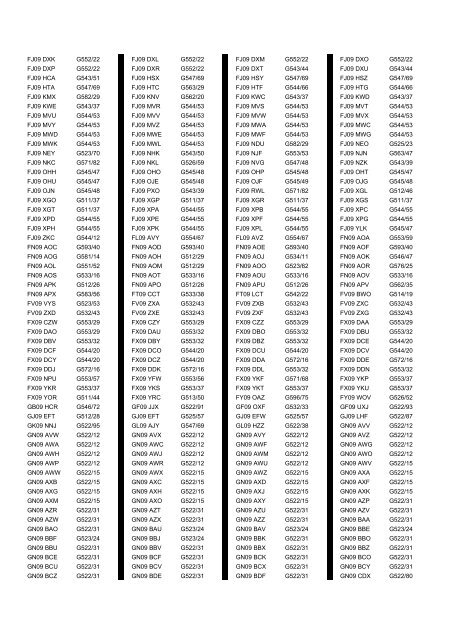 Cross Reference of Registrations to G Lists - The PSV Circle Website