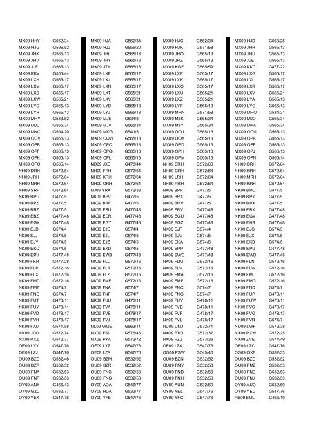 Cross Reference of Registrations to G Lists - The PSV Circle Website