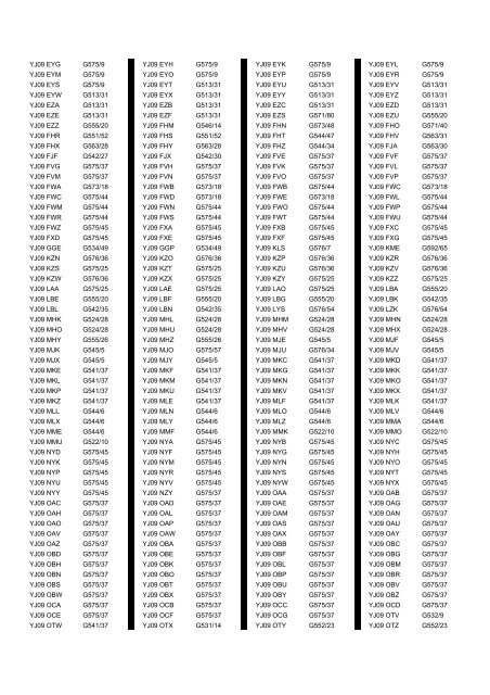 Cross Reference of Registrations to G Lists - The PSV Circle Website