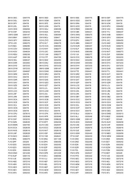 Cross Reference of Registrations to G Lists - The PSV Circle Website