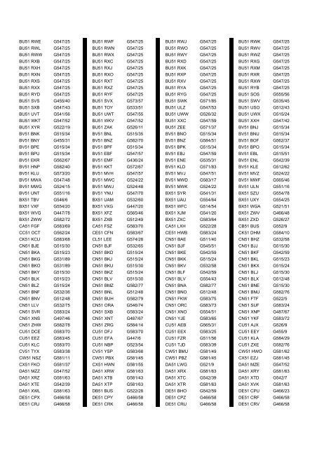 Cross Reference of Registrations to G Lists - The PSV Circle Website