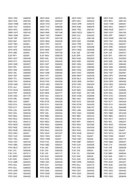 Cross Reference of Registrations to G Lists - The PSV Circle Website