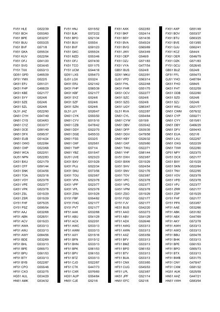 Cross Reference of Registrations to G Lists - The PSV Circle Website