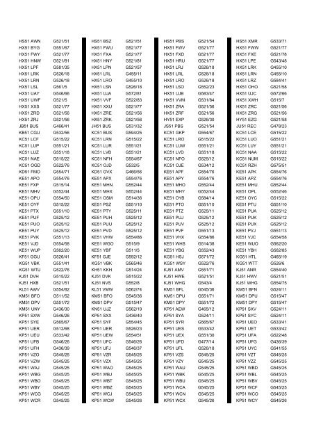 Cross Reference of Registrations to G Lists - The PSV Circle Website