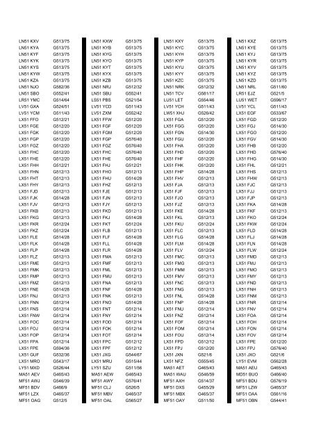 Cross Reference of Registrations to G Lists - The PSV Circle Website