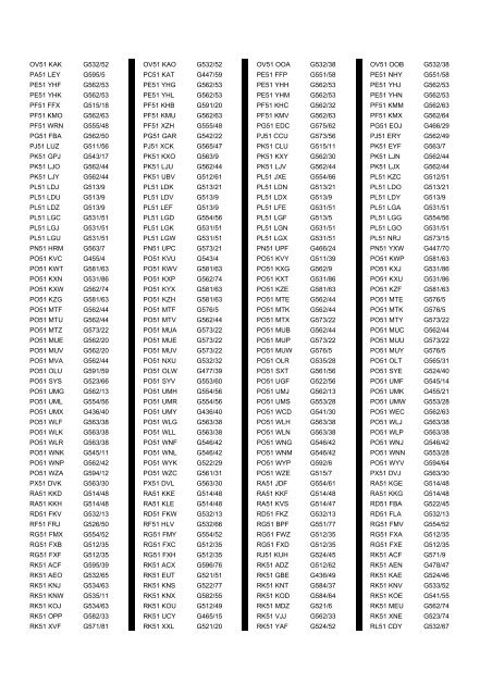 Cross Reference of Registrations to G Lists - The PSV Circle Website