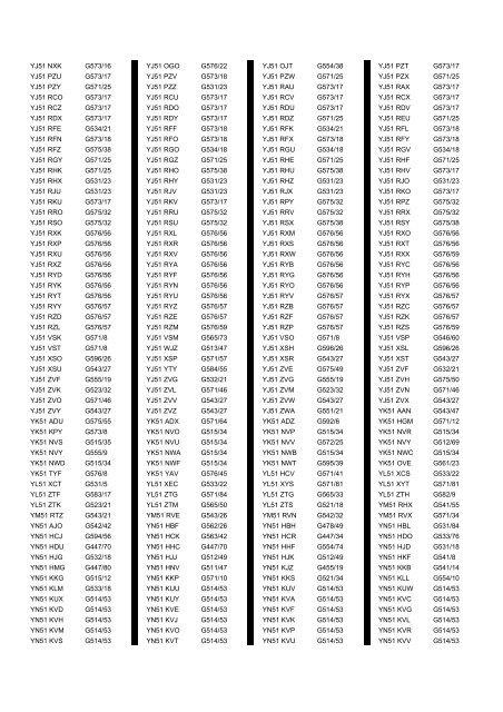 Cross Reference of Registrations to G Lists - The PSV Circle Website