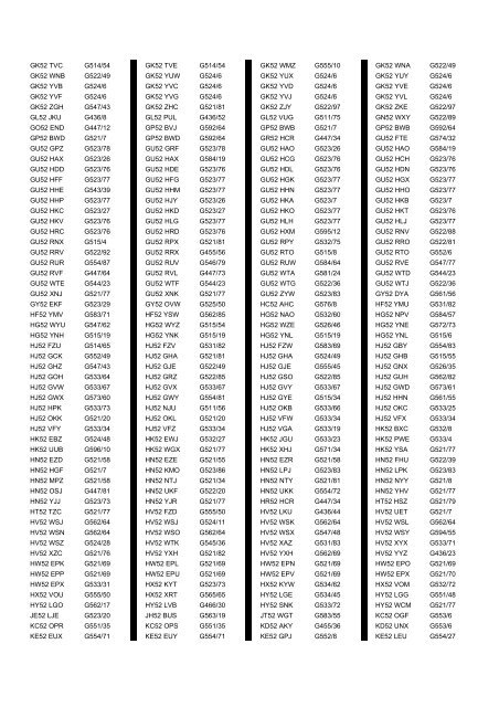 Cross Reference of Registrations to G Lists - The PSV Circle Website