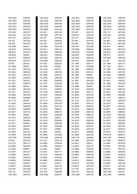 Cross Reference of Registrations to G Lists - The PSV Circle Website