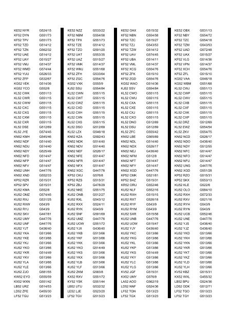 Cross Reference of Registrations to G Lists - The PSV Circle Website