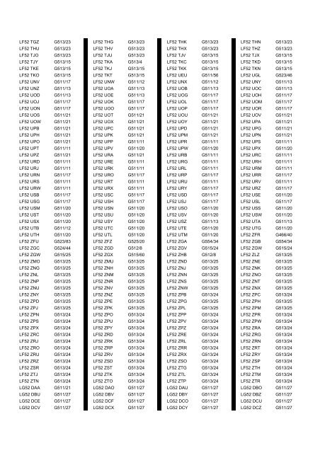 Cross Reference of Registrations to G Lists - The PSV Circle Website