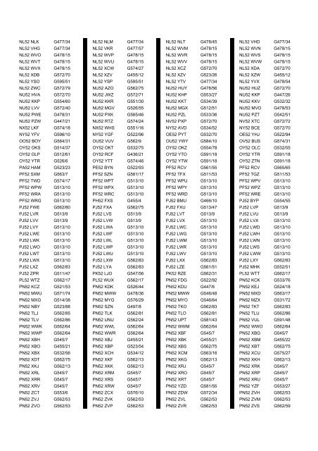 Cross Reference of Registrations to G Lists - The PSV Circle Website