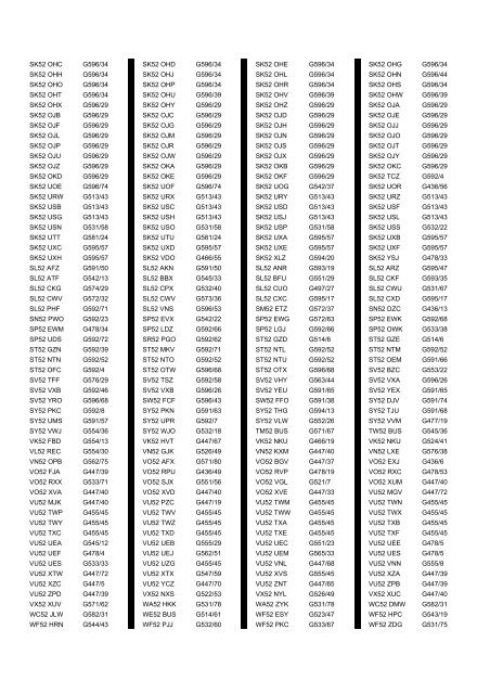 Cross Reference of Registrations to G Lists - The PSV Circle Website