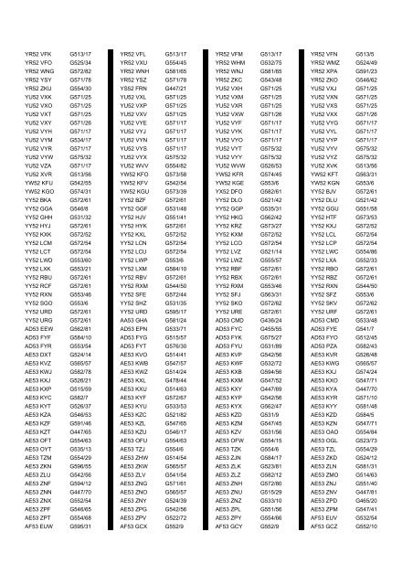 Cross Reference of Registrations to G Lists - The PSV Circle Website