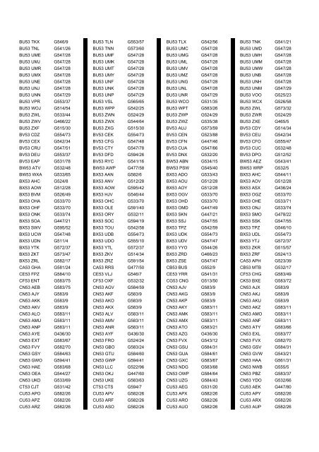 Cross Reference of Registrations to G Lists - The PSV Circle Website