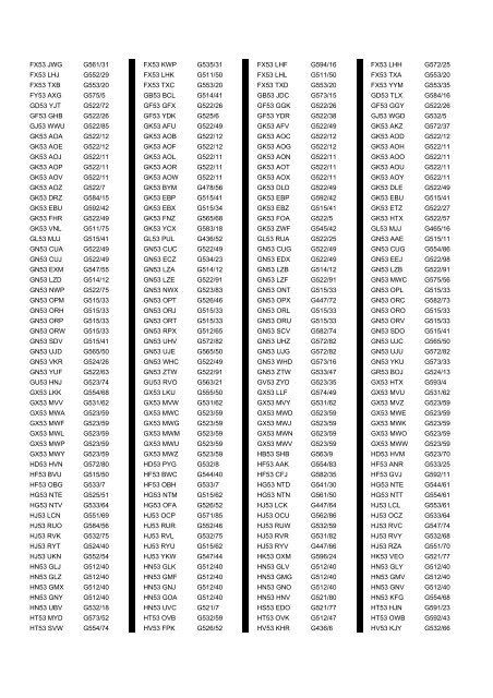 Cross Reference of Registrations to G Lists - The PSV Circle Website