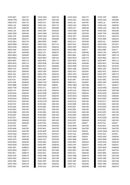 Cross Reference of Registrations to G Lists - The PSV Circle Website