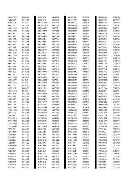 Cross Reference of Registrations to G Lists - The PSV Circle Website