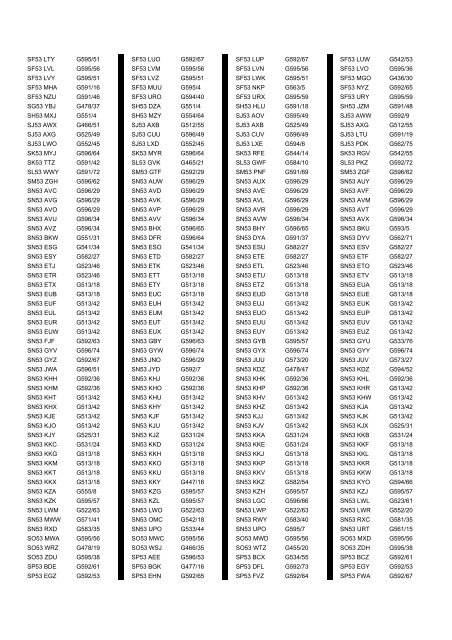 Cross Reference of Registrations to G Lists - The PSV Circle Website