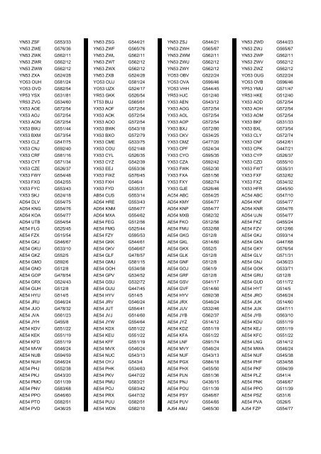 Cross Reference of Registrations to G Lists - The PSV Circle Website