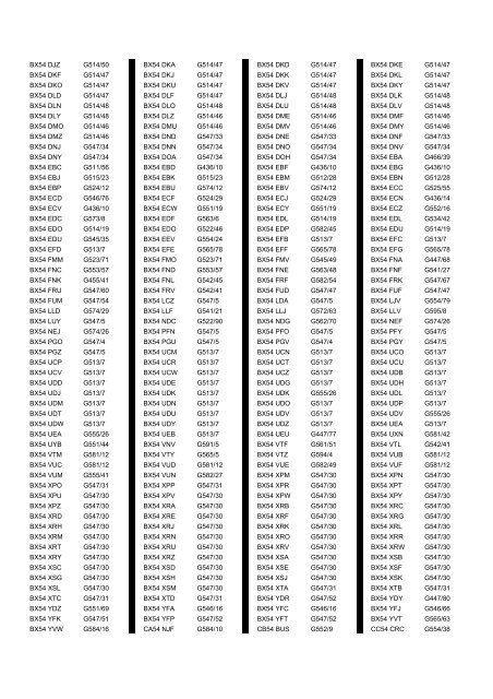 Cross Reference of Registrations to G Lists - The PSV Circle Website