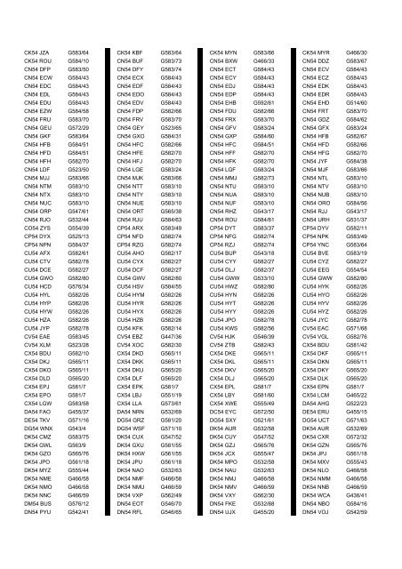 Cross Reference of Registrations to G Lists - The PSV Circle Website