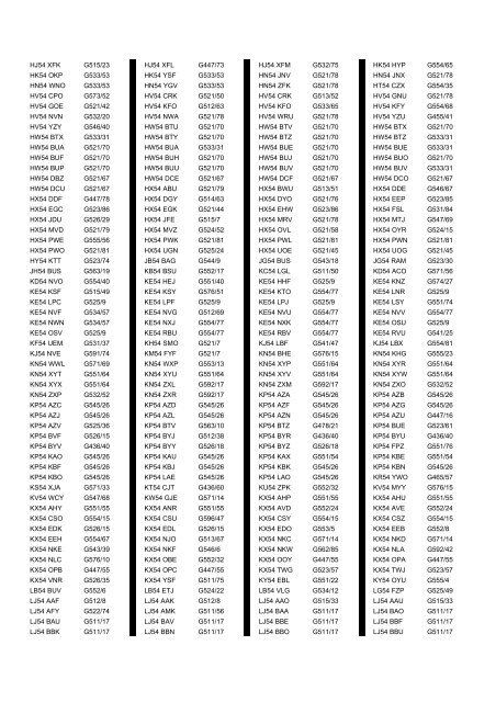 Cross Reference of Registrations to G Lists - The PSV Circle Website