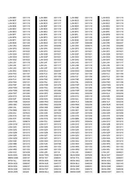 Cross Reference of Registrations to G Lists - The PSV Circle Website