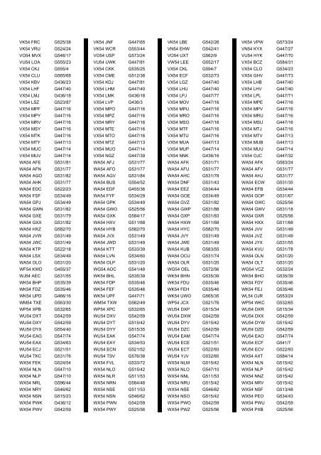 Cross Reference of Registrations to G Lists - The PSV Circle Website