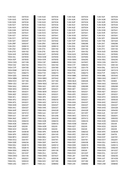 Cross Reference of Registrations to G Lists - The PSV Circle Website