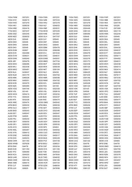 Cross Reference of Registrations to G Lists - The PSV Circle Website