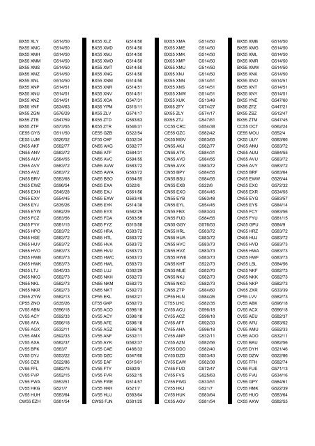 Cross Reference of Registrations to G Lists - The PSV Circle Website