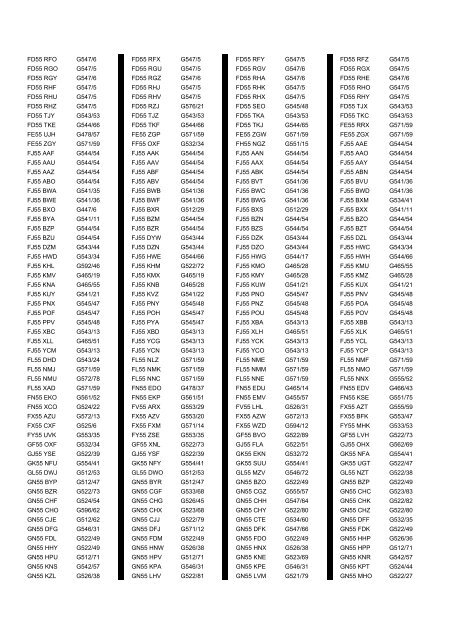 Cross Reference of Registrations to G Lists - The PSV Circle Website