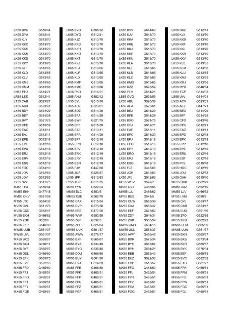 Cross Reference of Registrations to G Lists - The PSV Circle Website