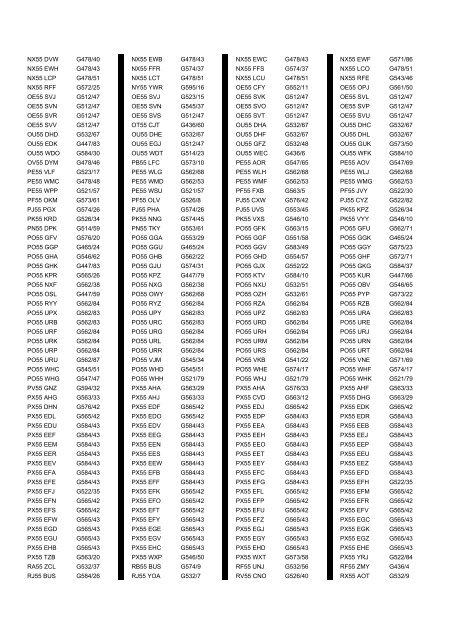 Cross Reference of Registrations to G Lists - The PSV Circle Website