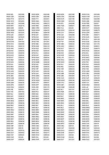 Cross Reference of Registrations to G Lists - The PSV Circle Website