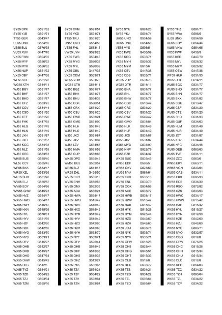 Cross Reference of Registrations to G Lists - The PSV Circle Website