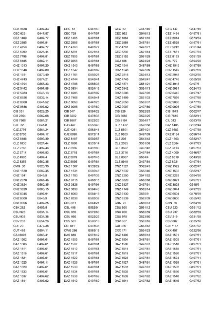 Cross Reference of Registrations to G Lists - The PSV Circle Website