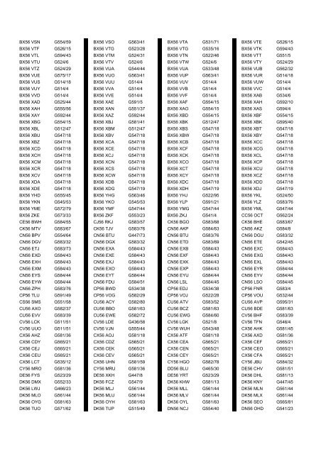 Cross Reference of Registrations to G Lists - The PSV Circle Website